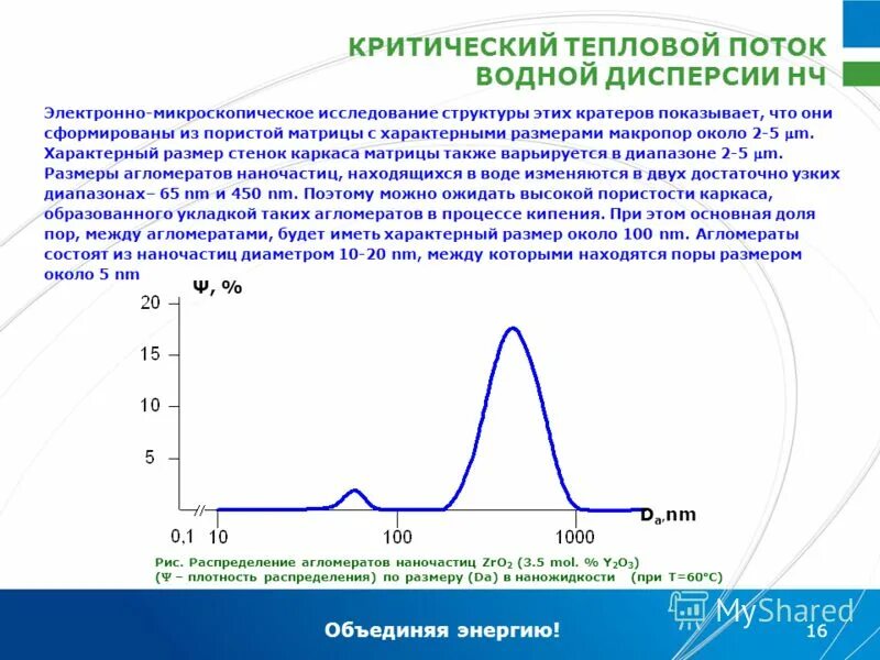 Ступени динамического диапазона. Диапазон варьируется. В каких единицах измеряется частота дискретизации звука. Преимущества gr. Диапазон варьируется.