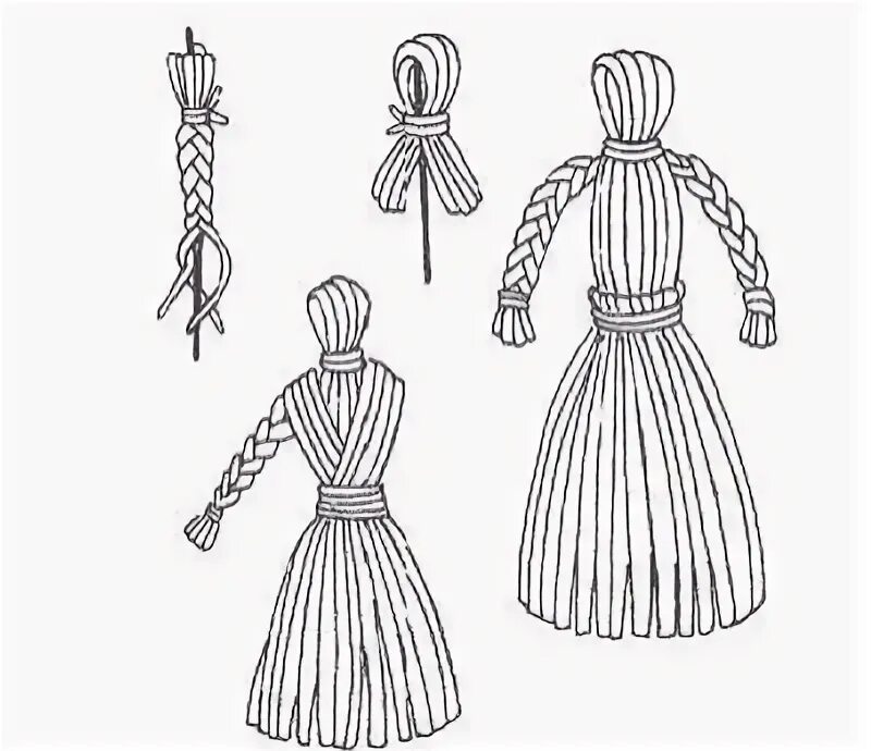 Создать эскиз куклы из подручных материалов. Эскиз куклы из подручных материалов. соломенная кукла рисование. эскиз куклы из соломы. соломенная кукла на прозрачном фоне.