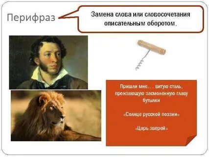 Перифраза слова лес
