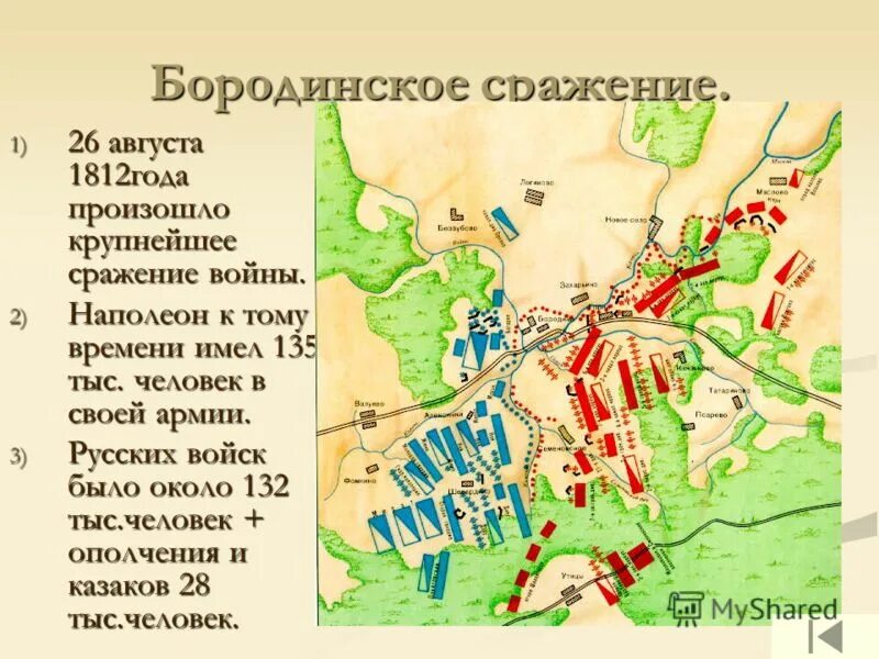 Бородинское сражение 26 августа 1812 года карта. Крупные сражения 1812. План войны 1812 года. План войны 1812 года план план. Укажите год