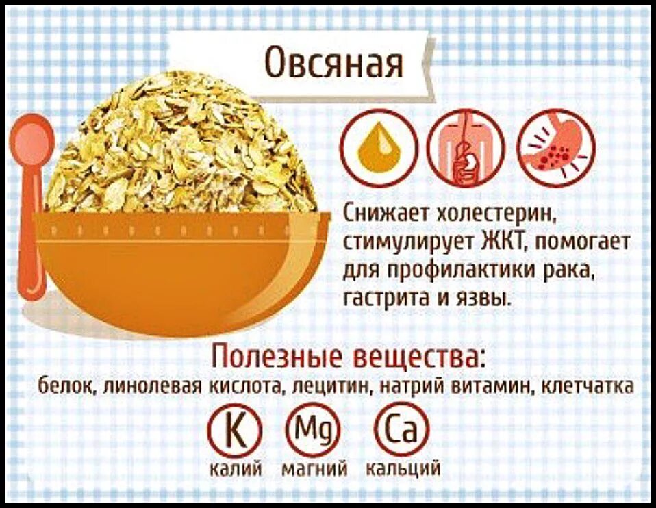 Чем полезна овсянка. Полезность овсяной каши. Полезные качества овсянки. Витамины в овсяной каше. Овсяная каша какая полезней