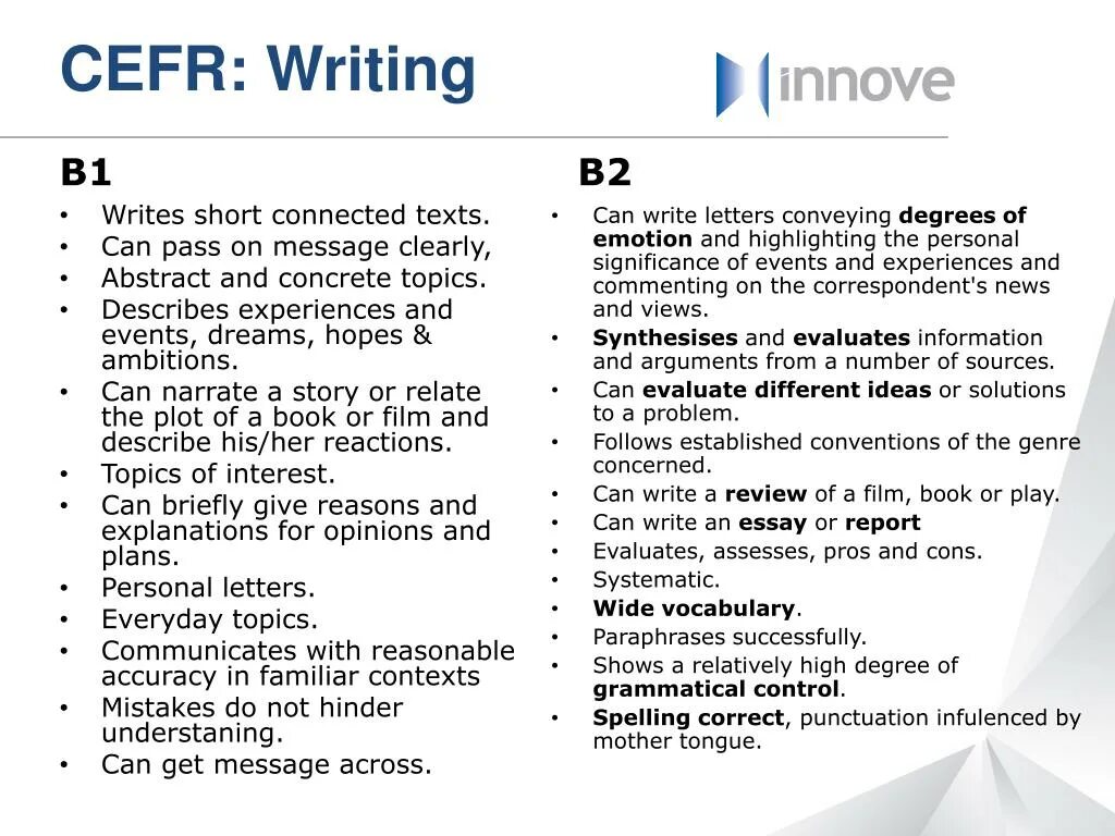 Writing task 1 letter. Cefr writing task 1 letter. cefr writing 1. writing topic for cefr. cefr b2 writing.
