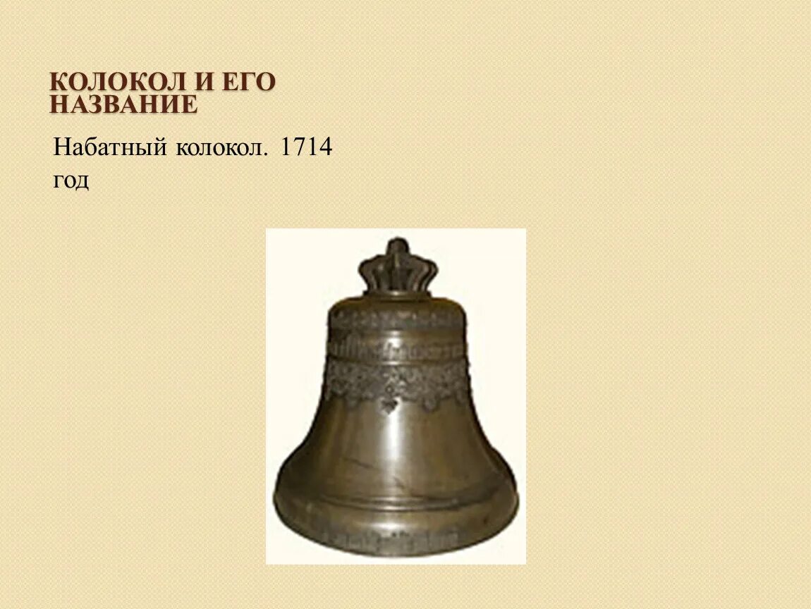 Колокольный звон набат трезвон благовест. Составные части колокола. Колокол с набатной башни. Части колокола названия. Строение колокола церковного схема.