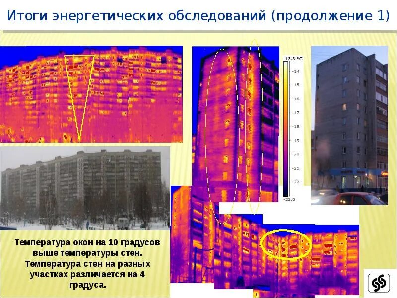 Тепловизор строительный. Энергоаудит и энергетическое обследование. Тепловизионное обследование, энергоаудит. Фирмы энергоаудит. Энергоаудит жилых зданий.