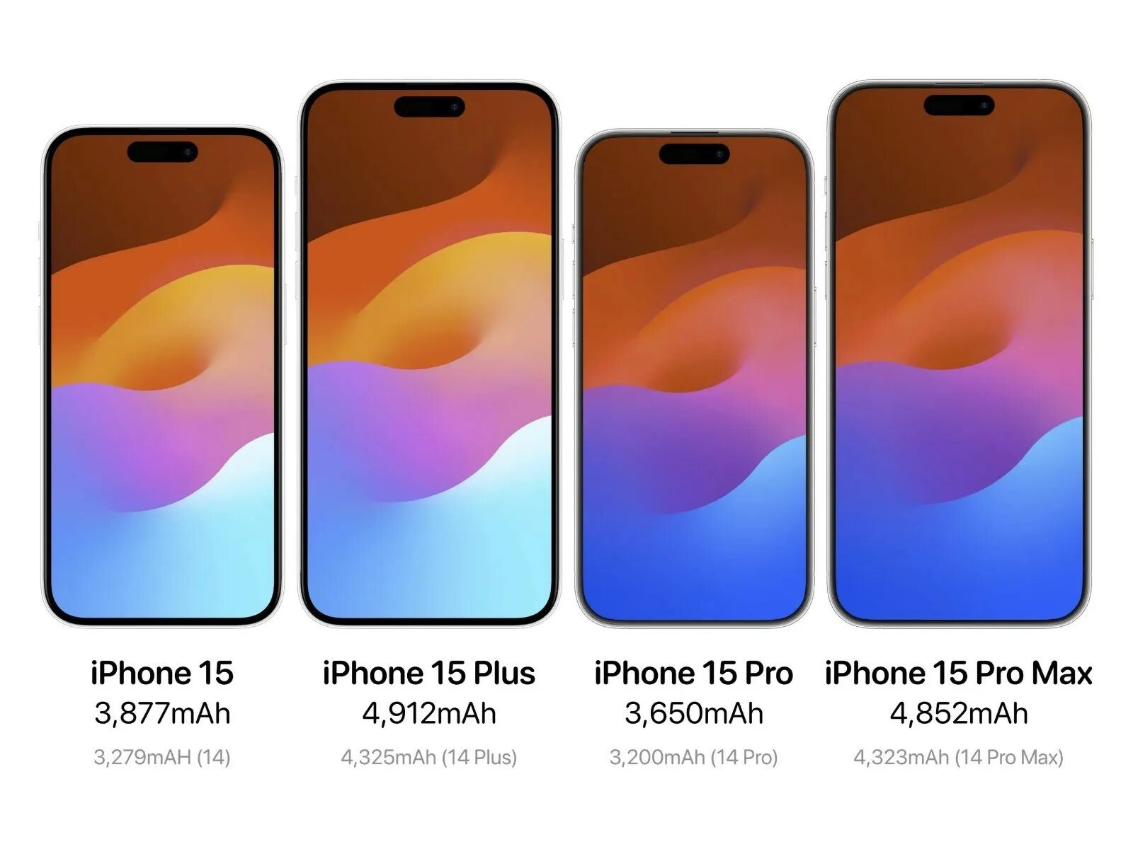 Apple iphone 15 Pro. Iphone 15 Max. Iphone 15 Pro Pro Max. Iphone 15 Pro Max 2023. Iphone 15 pro япония