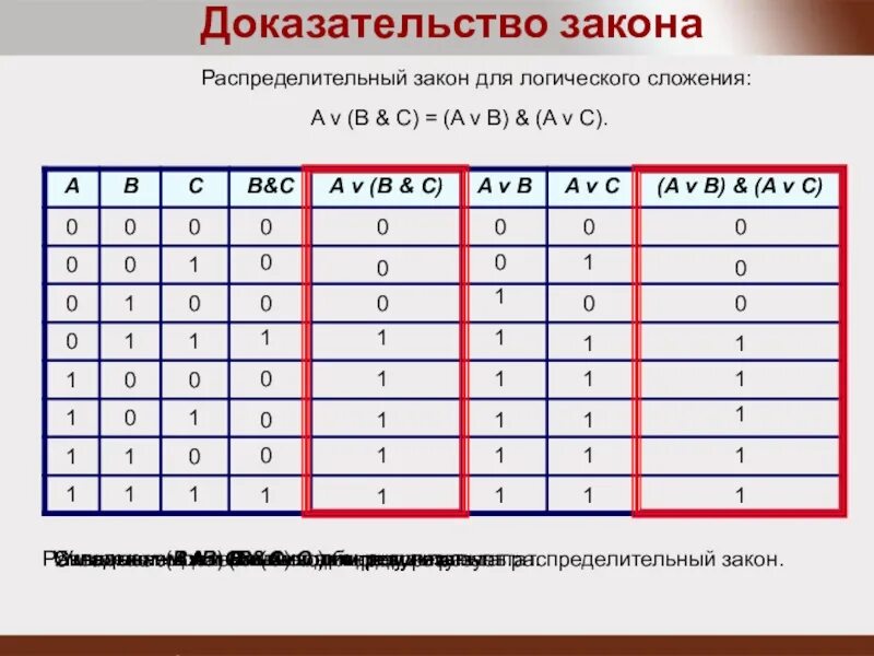 Таблица 10 закон. A b v c таблица истинности. таблица истинности для распределительного закона. a b v b c таблица истинности. доказательство законов.