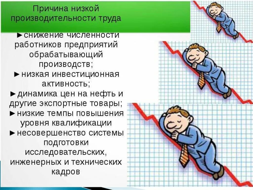 Факторы снижения производительности труда. Факторы снижения производительности труда на предприятии. Причины снижения производительности труда. Причины низкой производительности труда. Причины низкой активности