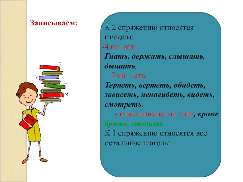 Обидеть второе спряжение. Глаголы исключения гнать дышать. Гнать держать дышать и слышать. Гнать держать дышать зависеть слышать видеть ненавидеть и зависеть. Глаголы исключения видеть слышать ненавидеть.