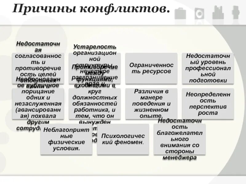 Почему на украине конфликт. Причина конфликта России и Украины. Причина и повод конфликта. Причины конфликта на Украине. Конфликт между Россией и Украиной причины кратко.