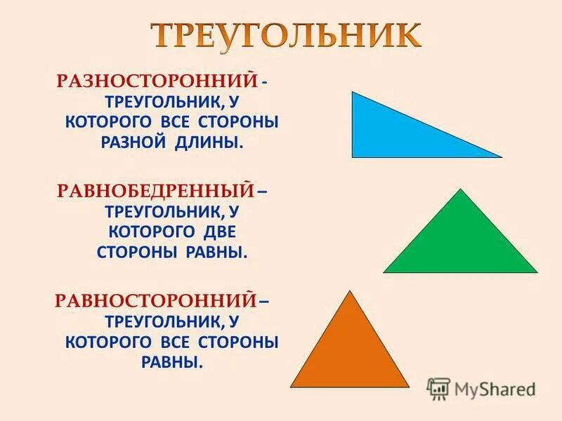 Равносторонний, равнобедренный и равносторонний треугольник. Треугольники виды треугольников. Равнобедренный равносторонний и разносторонний треугольники. Треугольник. Разносторонний треугольники равносторонние треугольники.