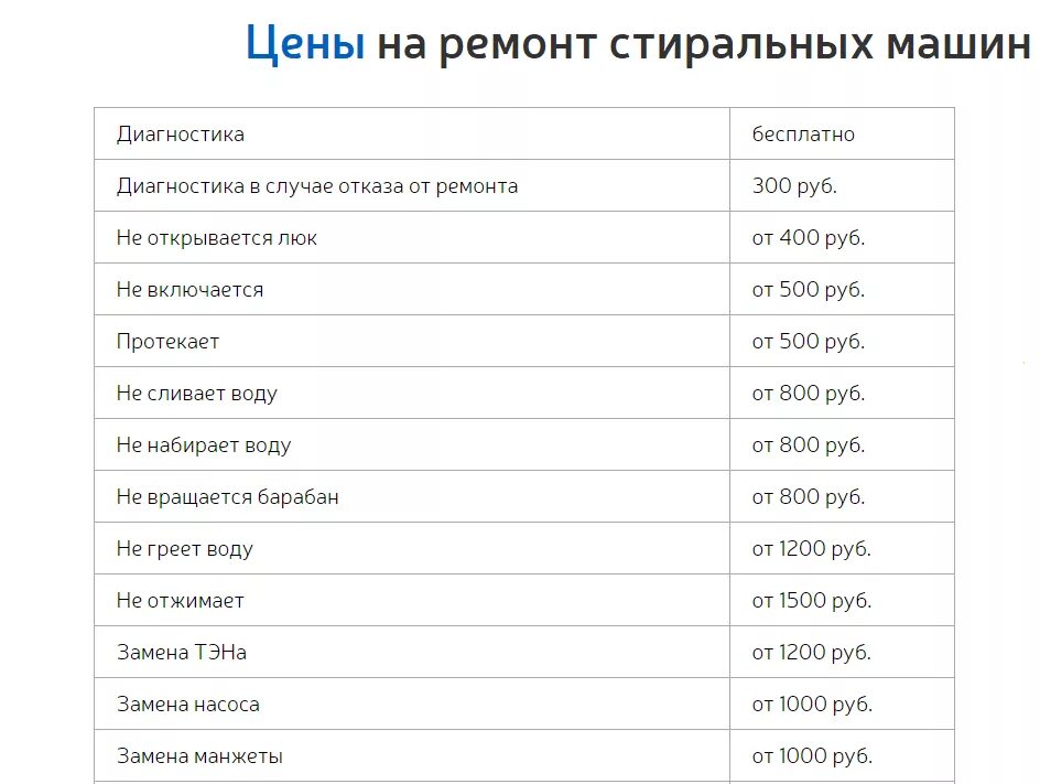 Ремонтные расценки в москве. Прейскурант ремонта стиральных машин. Расценки на ремонт стиральных машин. Прейскурант ремонта стиральных машин автомат. Прайс лист на ремонт стиральных машин.