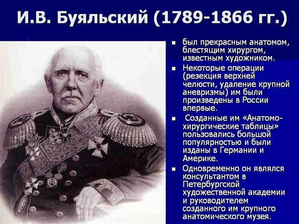 Вклад буяльского в медицину. Буяльский хирург. и.в. буяльский является автором:. буяльский вклад.