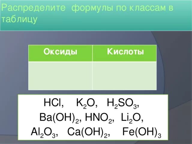 Ba Oh 2 оксид. H2so3 формула оксида. Ba Oh 2 формула оксида. K2o+so3.