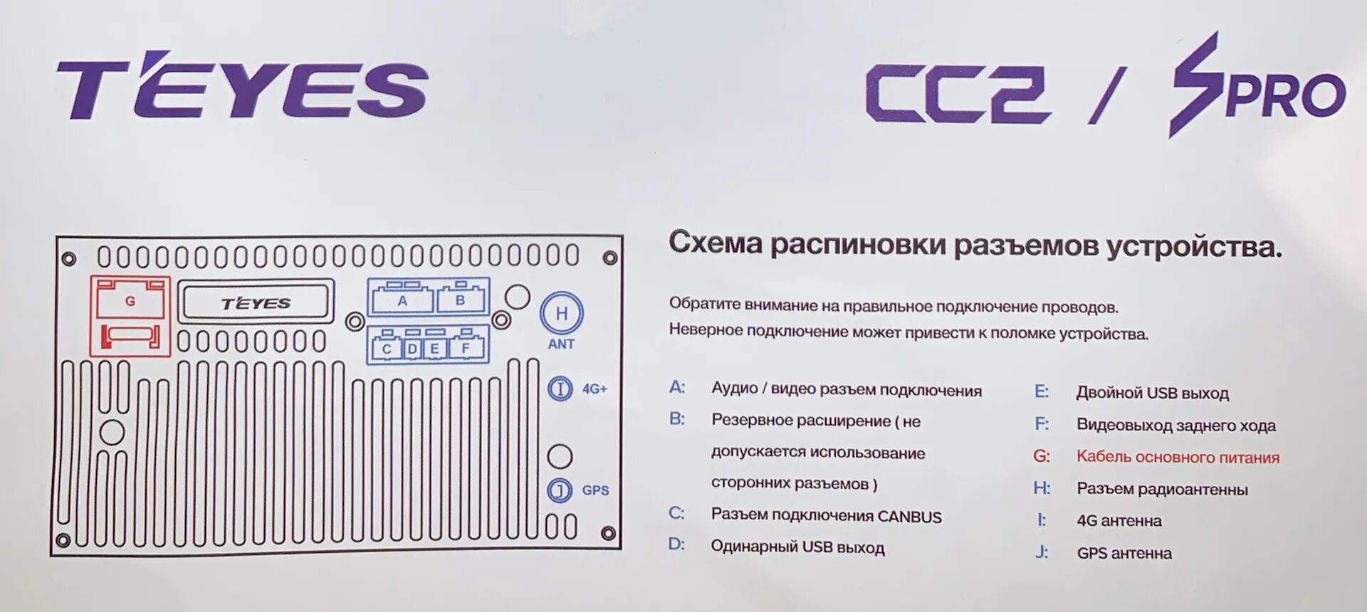 Картинки КАК ПОДКЛЮЧИТЬ ЗАДНЮЮ КАМЕРУ TEYES