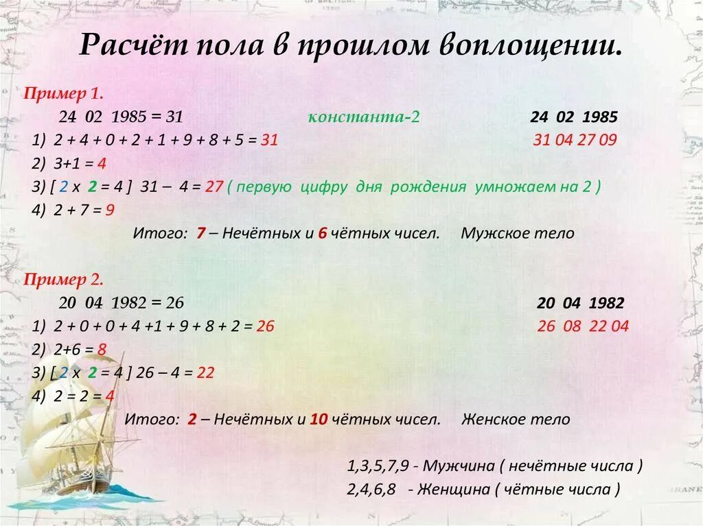 Расчет возраста по дате рождения калькулятор. Расчет числа в нумерологии. Код матрицы нумерология. Коды в матрице нумерологии. Код даты рождения в нумерологии.