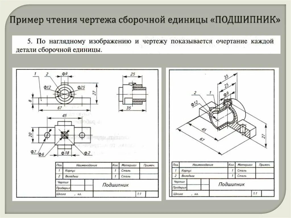 Количество деталей в изделии. Сборочные чертежи и их Назначение порядок чтения сборочного чертежа. Чертеж электронной модели сборочной единицы. Пример сборочного чертежа с прочтением. Сборочный чертеж вид сбоку.