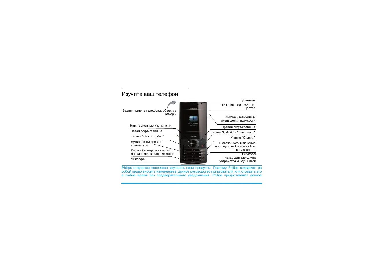 Philips инструкция эксплуатации. Philips xenium x620. телефон philips xenium x620. инструкция телефона филипс кнопочный xenium. philips xenium x620 black,.