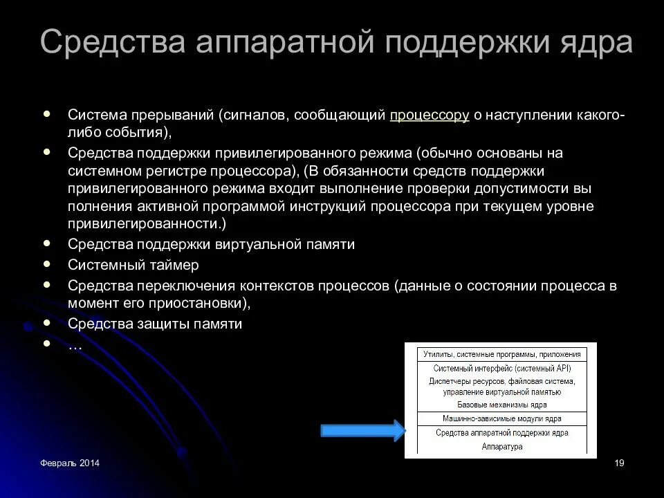 Средства аппаратной поддержки. Средства аппаратной поддержки ОС. Аппаратная поддержка операционных систем. Управление безопасностью ОС.