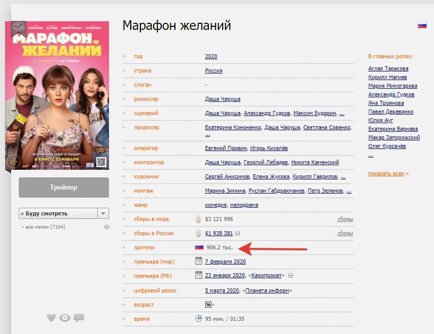 Блиновская марафон желаний. Марафон желаний фильм 2020. Марафон желаний постер. Марафон желаний постер. Марафон желаний сколько.