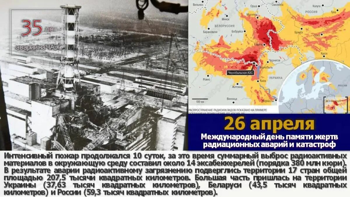 Чернобыль аэс 2022. 1986. 26 апреля 1986 года чернобыльская аэс. 26 апреля 26 апреля 1986 года на чернобыльской аэс. 04.