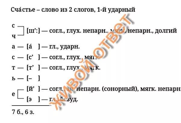 Радостный фонетический разбор. Разбор слова счастье. фонетический разбор слова счастье. фонетический анализ слова счастье. разобрать слово счастье.