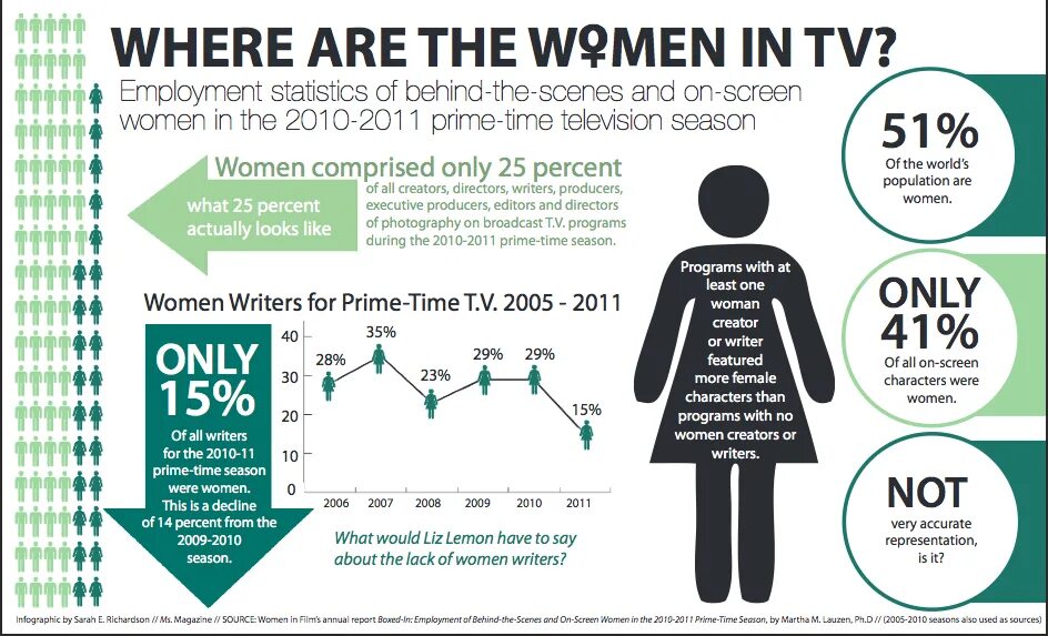 Captain morgane and the golden turtle rus ps3. Читы на игры. Network extensions 3. Универсальный wallhack для всех игр. Statistics man and woman.