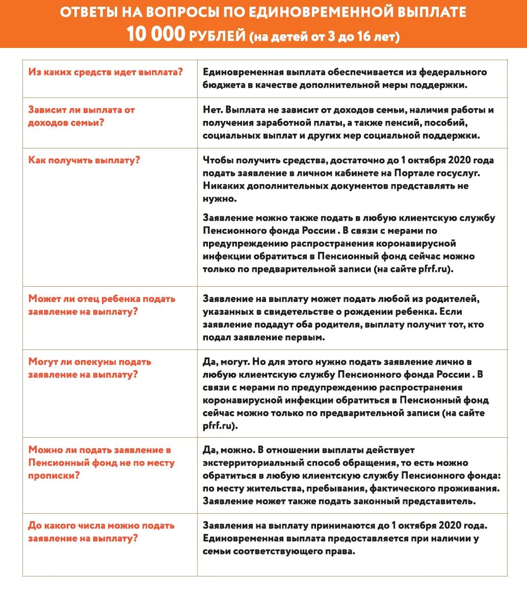 Когда можно подать на универсальное пособие. Документы на детские пособия в МФЦ. Перечень документов для получения пособия на ребенка от 3 до 7 лет. Обязательные документы для выплат. МФЦ пособие на детей.