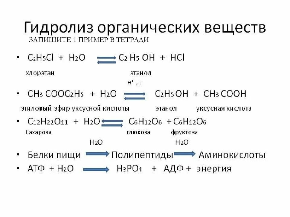 Условия гидролиза воды. Гидролиз неорганических соединений таблица. Уравнение гидролиза органических веществ. Гидролиз органических веществ таблица 11 класс. Органические вещества вступающие в реакцию гидролиза.