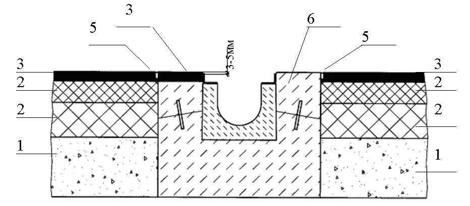407-268. конструкция водоотводных лотков в грунте. узел отмостки с лотком чертеж. узел установки бетонных водоотводных лотков. монтаж лотка перфорированного чертеж.