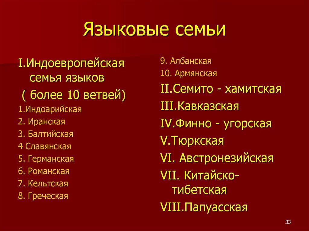 Основные языки рф. Языковые семьи. Основные семьи языков. Языковая группа.