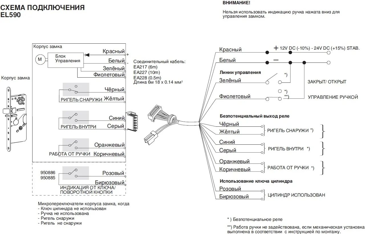 Подключение св