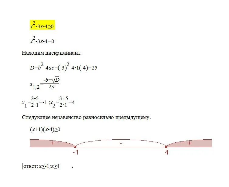 Реши неравенства x 4. X В квадрате равно. Икс квадрат больше нуля. Решение неравенств с иксом в квадрате.