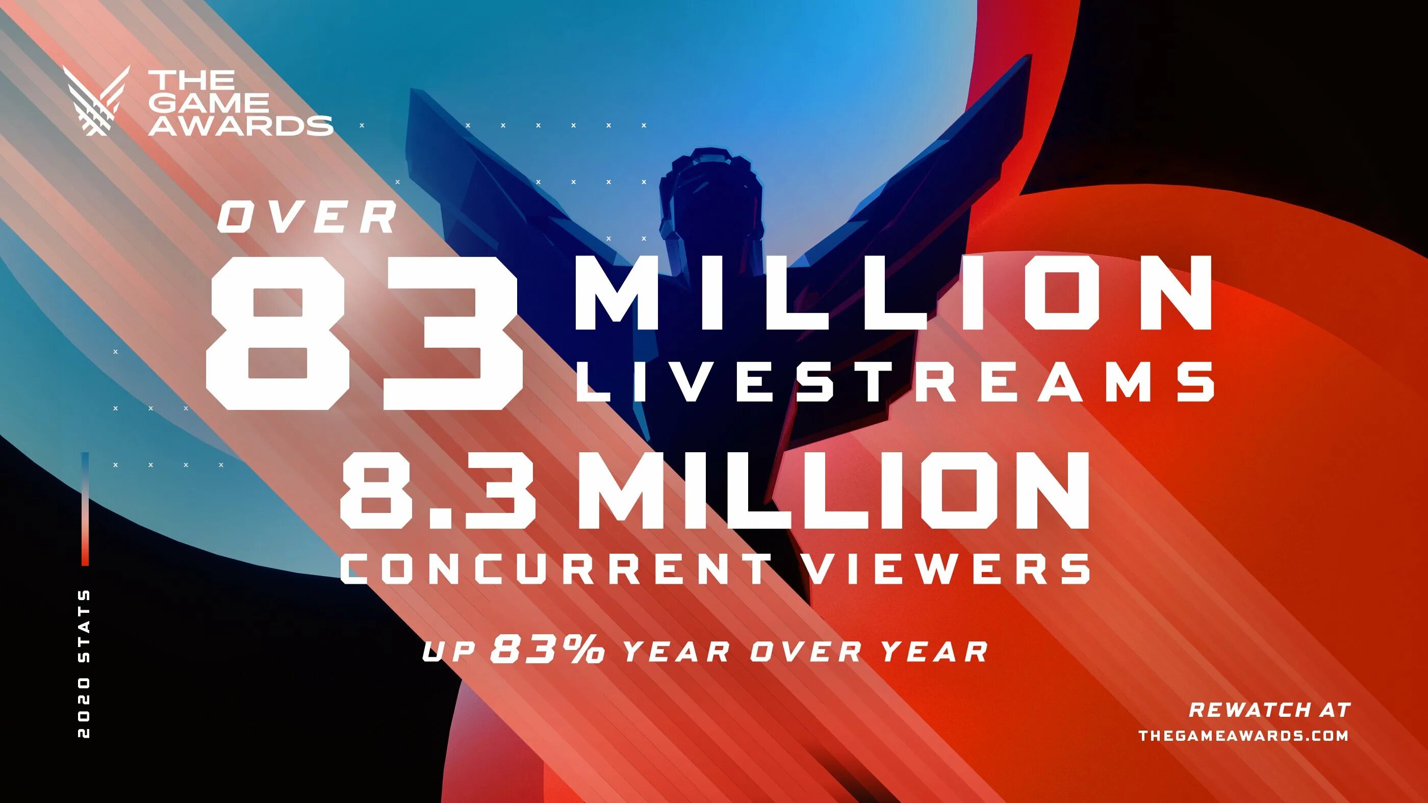 The game awards 2025 time. The game awards 2025. the game awards 2025. world game awards 2025. the game awards 2025 номинанты.