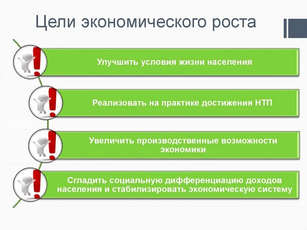 Экономический рост обществознание презентация. Цели экономического роста. Ель экономического роста. Цели эконом роста. Цели экономического роста экономического роста.