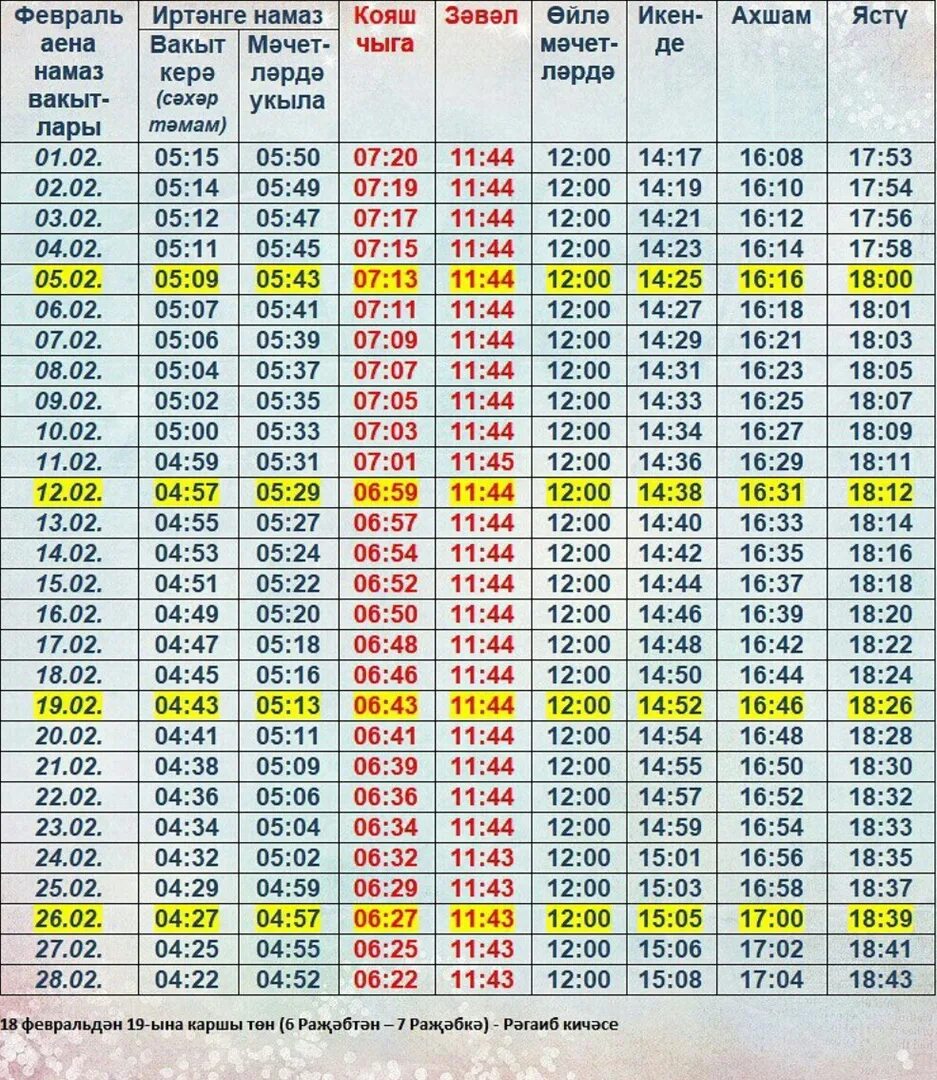 Авыз ачу вакыты 2024 казань. Рамазан аена намаз вакыты 2023 дум РТ. Намаз вакыты 2023 года за март Альметьевск. Февраль аена с. Намаз вакыты январь 2023 ел Уфа вакыты.