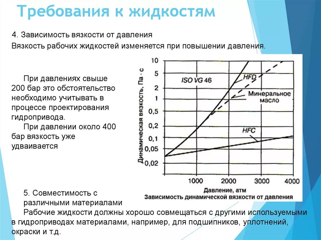 Увеличение объема давление как изменится. При больших давлениях вязкость жидкостей. Зависимость коэффициента динамической вязкости от давления. Зависимость коэффициента динамической вязкости от температуры. График зависимости динамической вязкости от давления.