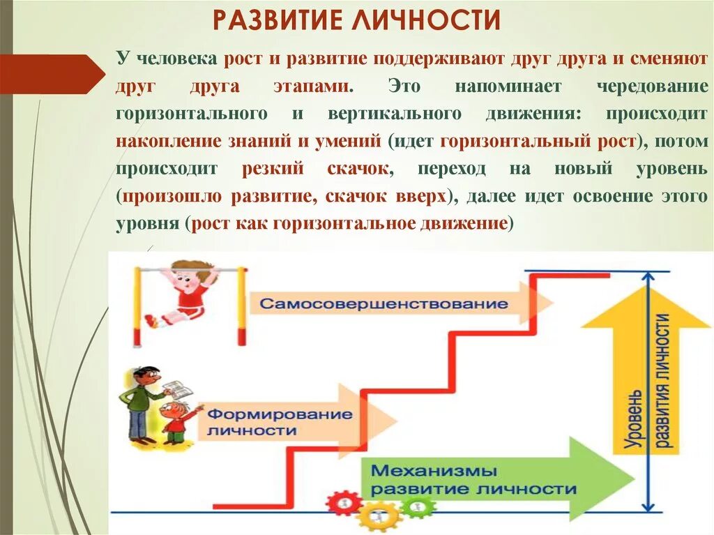 Рост и развитие уровень организации. Развитие личности. уровни развития личности. концепции саморазвития и личностного роста. личностное развитие.