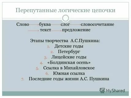 Перепутанные слова в предложениях