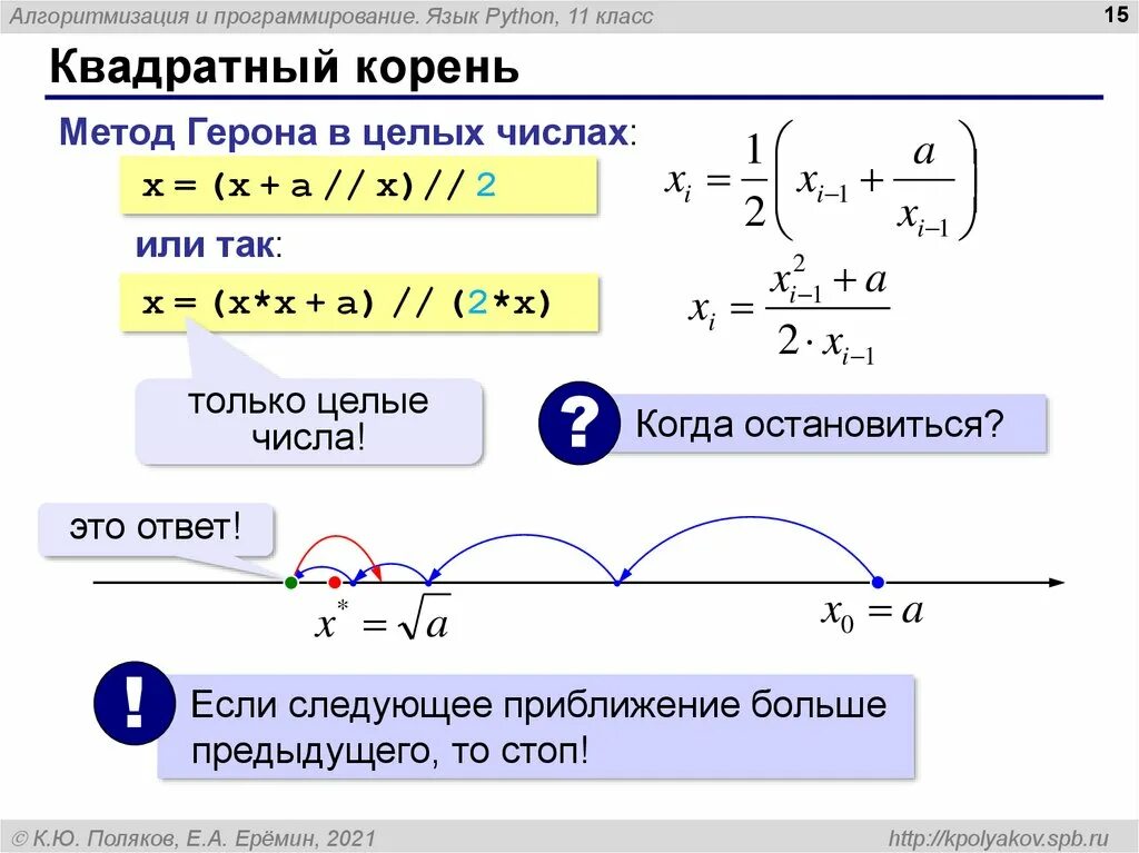 Функция вычисления квадратного корня в питоне. Корень числа в питоне. Как в питоне написать корень из числа. Питон корень из выражения.