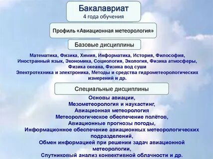Бакалавр 4