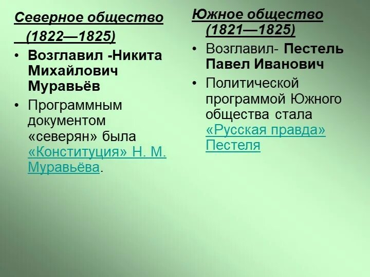 Власть северного общества. Северное и Южное общество. Северное общество и Южное общество. Программные документы Северного и Южного общества Декабристов. Северное общество Декабристов и Южное общество.