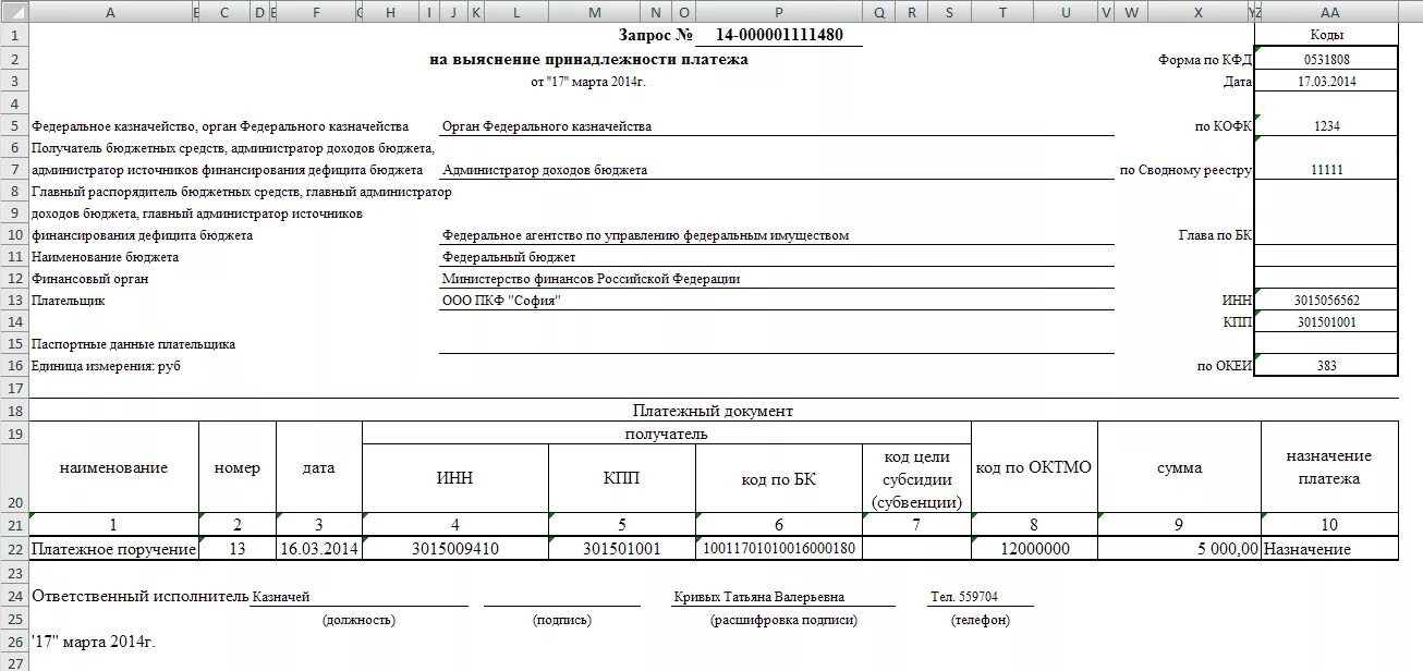 Документооборот между отделами бюджетного учреждения. Суфд. Запрос на выяснение принадлежности платежа. Суфд запрос на выяснение принадлежности. Запрос на выяснение принадлежности платежа.
