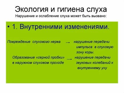 Правила гигиены слуха