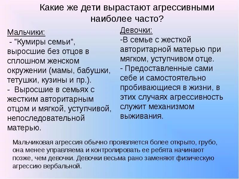 Последствия без отца. Агрессивные стихотворения. Стихи про агрессию. Агрессивные дети причины и последствия родительское собрание. Родительское собрание детская агрессия причины и последствия.