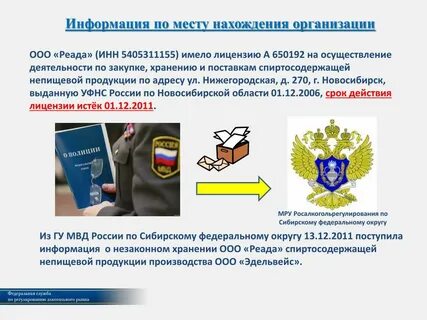 Росалкогольрегулирование лицензии