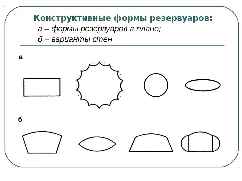 Конструктивная форма определение. Конструктивная форма.