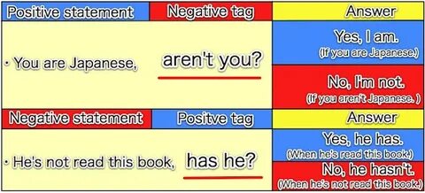 Negative statement