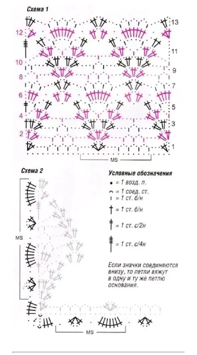 Схема вязания палантина крючком с описанием для начинающих. Вяжем ажурные шарфики и палантины крючком со схемами. Вязание крючком ажурные шарфы схемы и описание. Палантины крючком из тонкой пряжи ажурные со схемами.