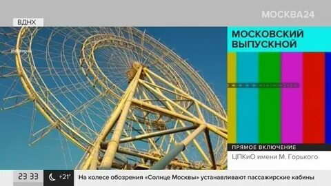 Карта обозрение