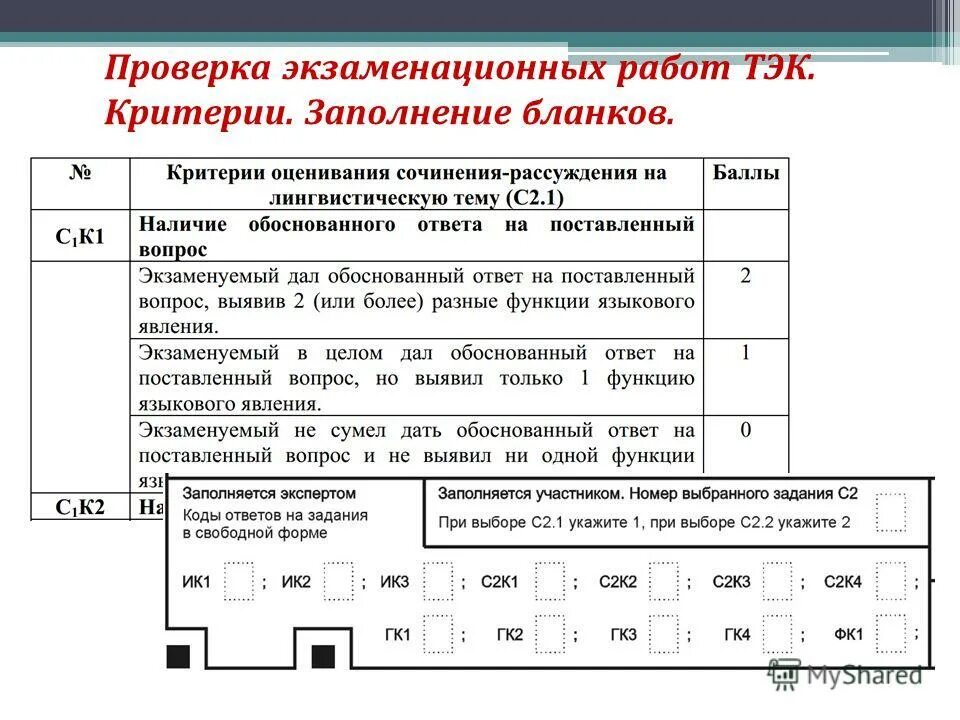 Проверка экзаменационных работ включает в себя